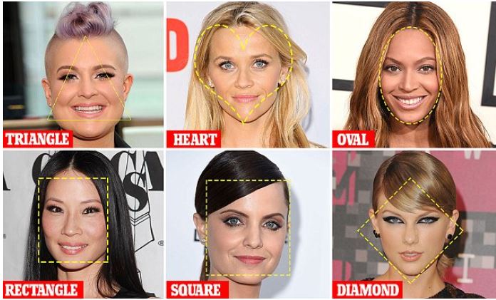 Experts Says You Can Determine Someone’s Personality From The Shape Of ...